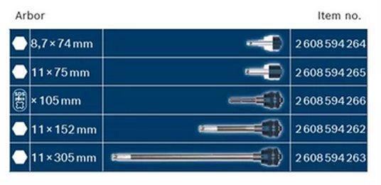Scie trépan carbure EXPERT Multi Material PC Plus