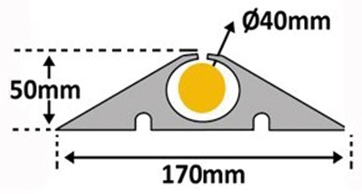 PROTEGE CABLES SOUPLE DIA 20