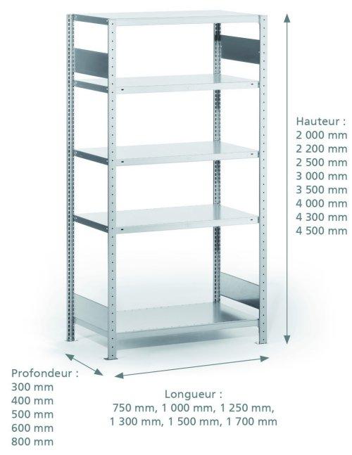 RAYONNAGE A TABLETTES META CLIP