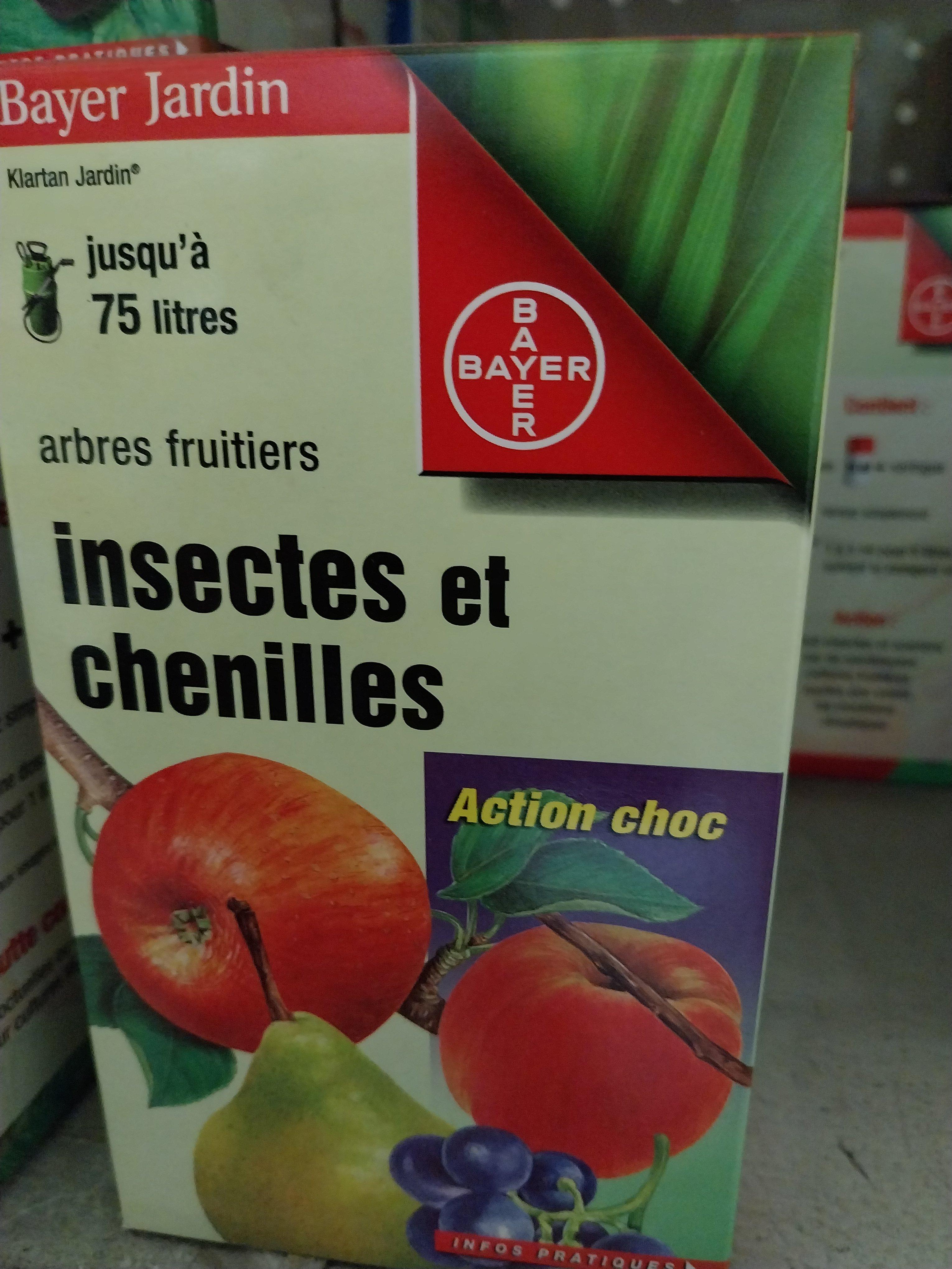 INSECTICIDE CHENILLE ARBRES