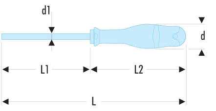 Tournevis PROTWIST Plat - Lame fraisée