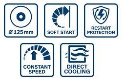 Meuleuse angulaire 125mm 1400W - BOSCH GWS 1400 (Bt carton) - 0601824800